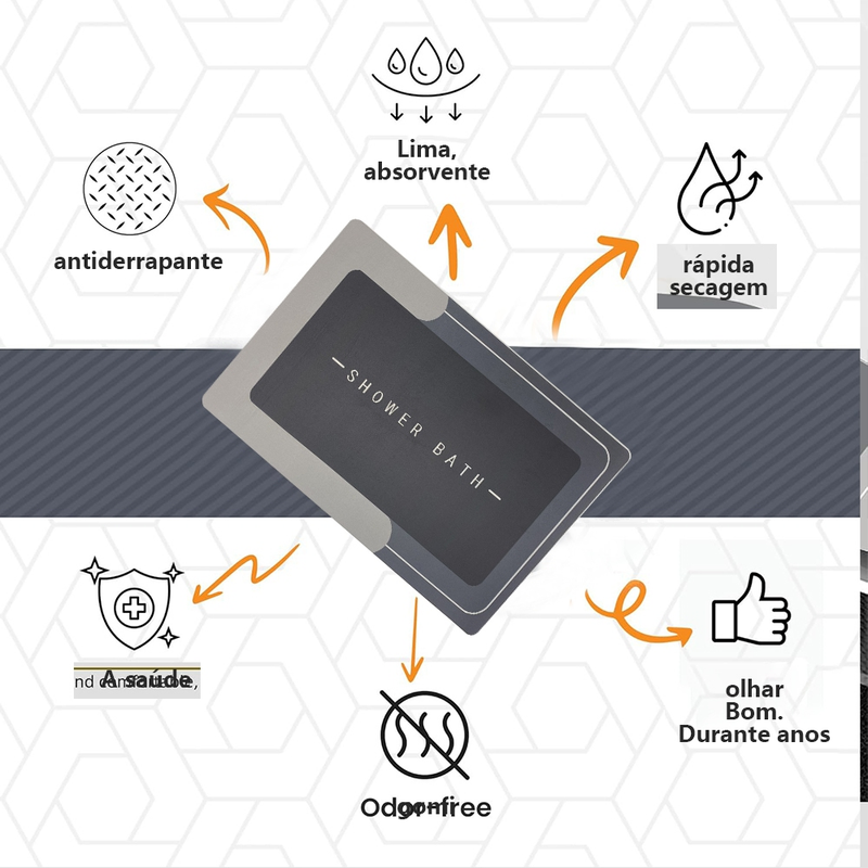 Kit Tapete Antiderrapante para Banheiro de Secagem Rápida e Super Absorvente - Para Banheiro E Porta De Entrada
