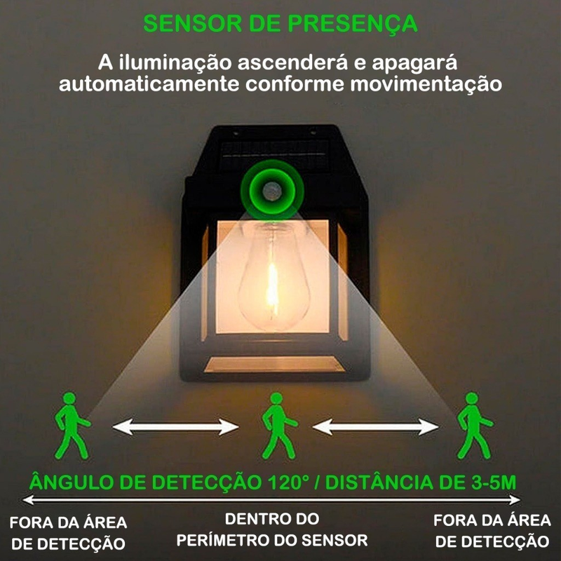 Luminaria Solar Com Movimento Sensor Luz De Parede Lâmpada LED, Luz Solar Impermeável, Energia Solar